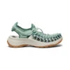 Keen Women's UNEEK Astoria | Granite Green 2 Keen Women's UNEEK Astoria | Granite Green -Keen 92e6adca2f2a5ae517447474906e8215cf22ff22